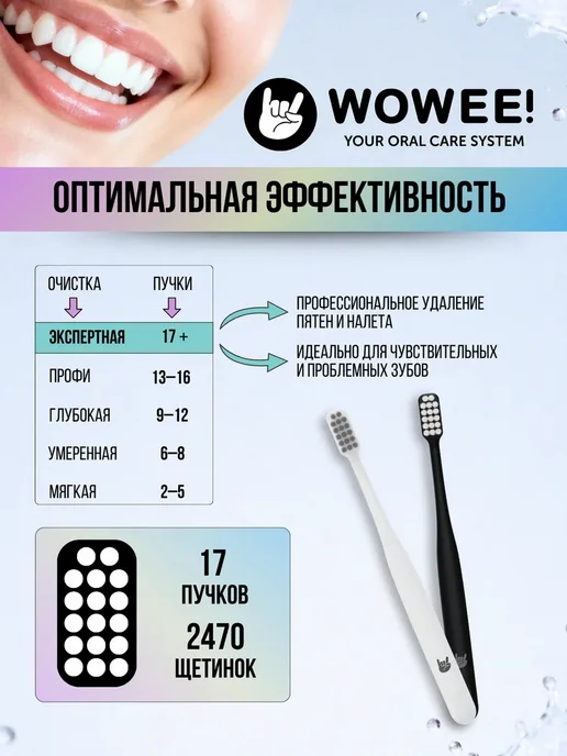 WOWEE Зубная щетка ELASTIC, 34 пучка, 2шт, 2 шт, фото 4