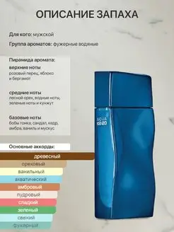 Распив отливант оригинал духов Kenzo Aqua Kenzo pour Homme lada