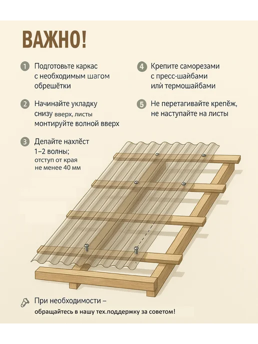 Пластилюкс Прозрачный пластиковый шифер (Серый) 1150х1000 мм. 7 шт, 1150x1000 мм, 3 шт, фото 4
