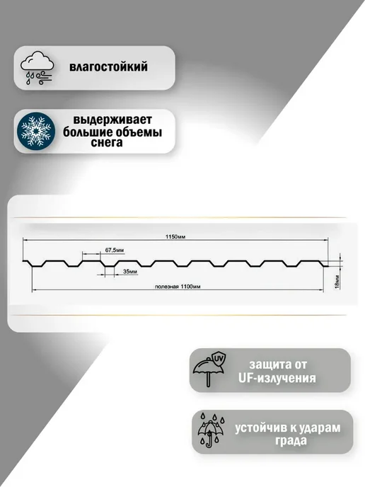 Пластилюкс Прозрачный пластиковый шифер (Серый) 1150х1000 мм. 7 шт, 1150x1000 мм, 5 шт, фото 3