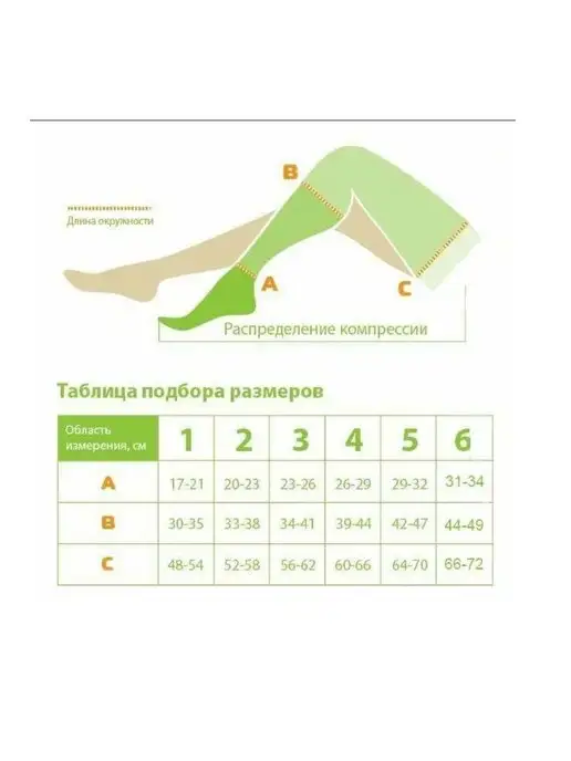 центр компресс Чулок 2 класс компрессии до бедра 5 размер, бежевый, фото 2