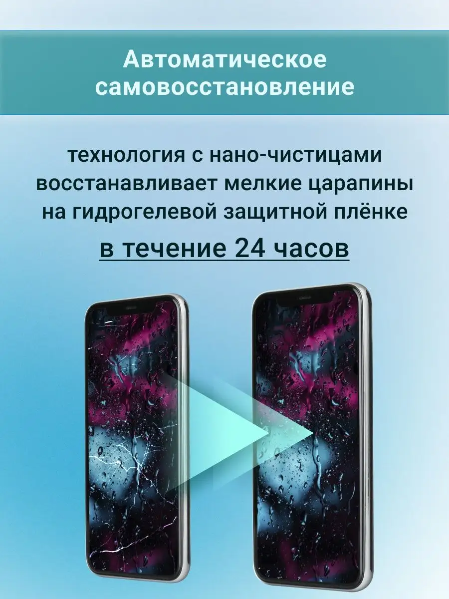 Гидрогелевая защитная пленка Anti-Blue для iPhone XR SMART iSLAND SHOP  138271992 купить за 157 ₽ в интернет-магазине Wildberries