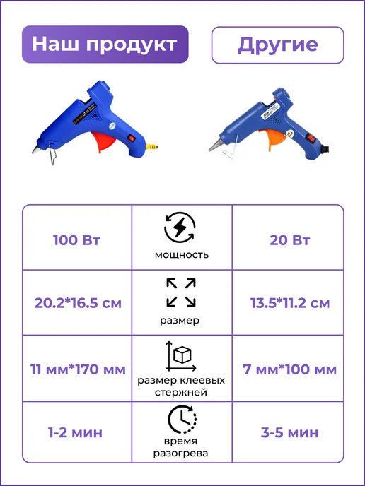 PDR Super Набор инструментов для удаления вмятин без покраски pdr пдр, 9 шт, фото 4