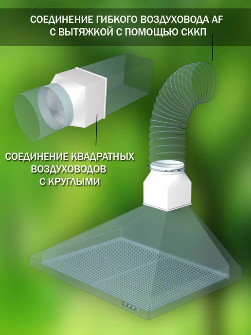 ERA Соединитель вентиляционный 126×126 мм D 125 мм, 126x126 мм, фото 3