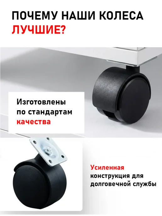 FULLPICKS Мебельная фурнитура колеса для мебели поворотные на площадке, вариант, фото 2