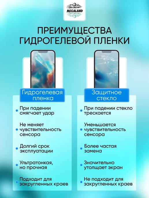 MegaLand Гидрогелевая защитная пленка на экран Tecno Camon 19, вариант, фото 2