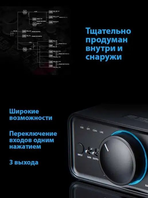 FIIO Усилитель K7, вариант, фото 7