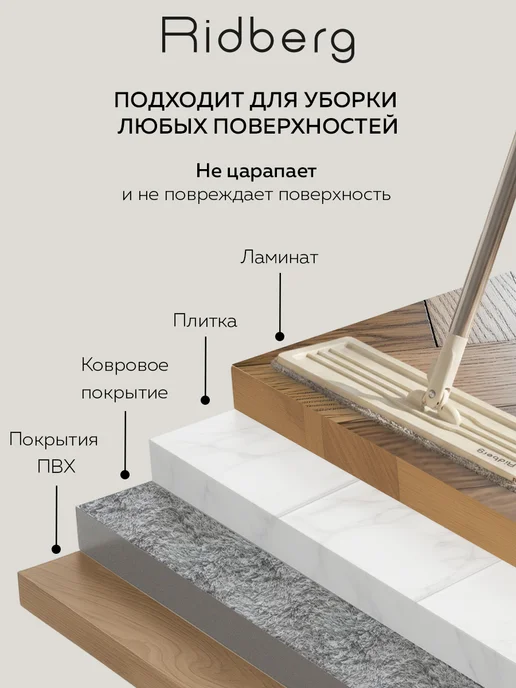 Ridberg Универсальная насадка для швабры с отжимом с 1 кармашком, вариант, фото 7