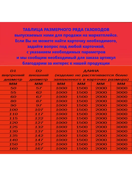 TORTORG GERAGROUP Гофрированный газоход 1м D80мм сталь (жаропрочный), 1,5 м, фото 6