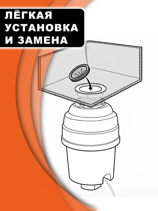Rsimente Брызгозагородитель измельчителя пищевых отходов 79 мм, 1 л, в упаковке 50 г, фото 4