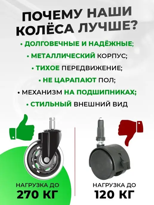 ER-Craft Колеса для офисного кресла 5шт. d75мм, 5 шт, фото 5