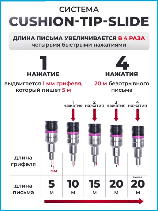 PENAC Карандаш механический Protti PRC 0.5 мм HB + грифели, вариант, фото 3