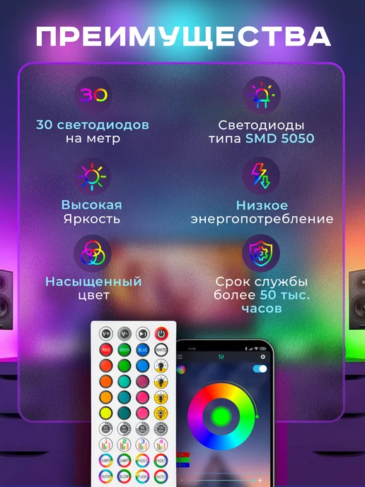 OLMILIGHT Светодиодная лента USB подсветка RGB с пультом 3 метра, 4 м, фото 2