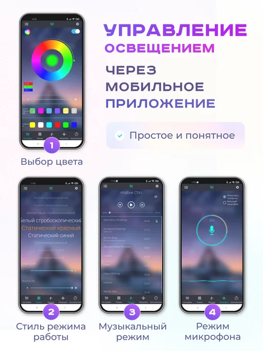 OLMILIGHT Светодиодная лента USB подсветка RGB с пультом 3 метра, 4 м, фото 6