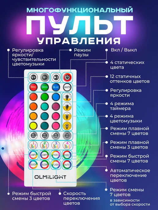 OLMILIGHT Светодиодная лента USB подсветка RGB с пультом 3 метра, 4 м, фото 8