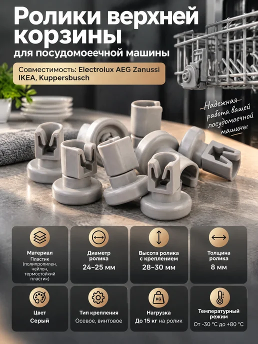 Remmart Ролики для верхней корзины посудомоечной машины, серый