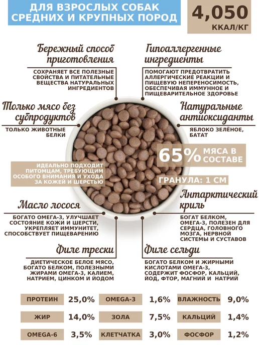 Сухой корм Grandorf' Грандорф Белая для собак, рыба, 10 кг, фото 2