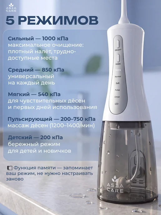 AsiaCare Ирригатор для зубов и десен портативный, белый, фото 5