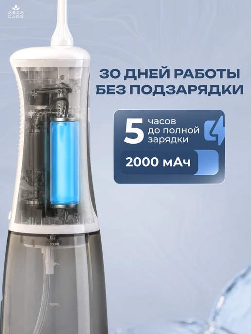 AsiaCare Ирригатор для зубов и десен портативный, белый, фото 7