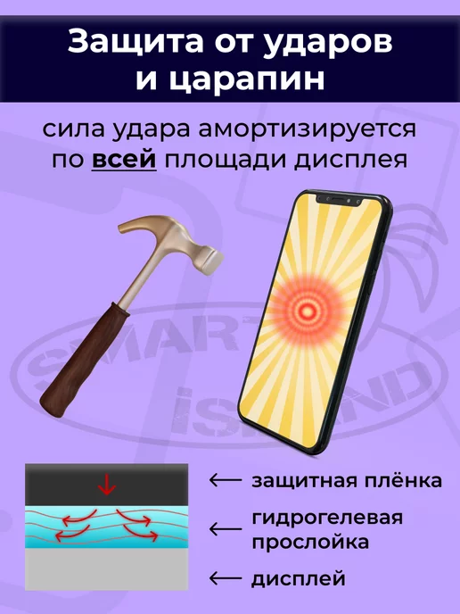 SMART iSLAND Гидрогелевая защитная плёнка для Redmi 10 2022, черный, фото 4