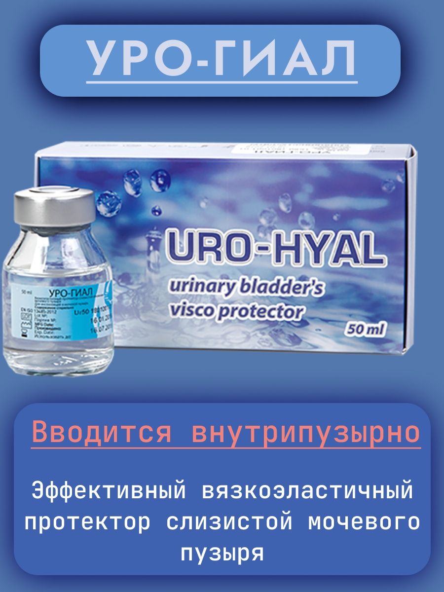 Урогиал. Гиал. Урологические препараты. Урологические капли. Урогиал состав.