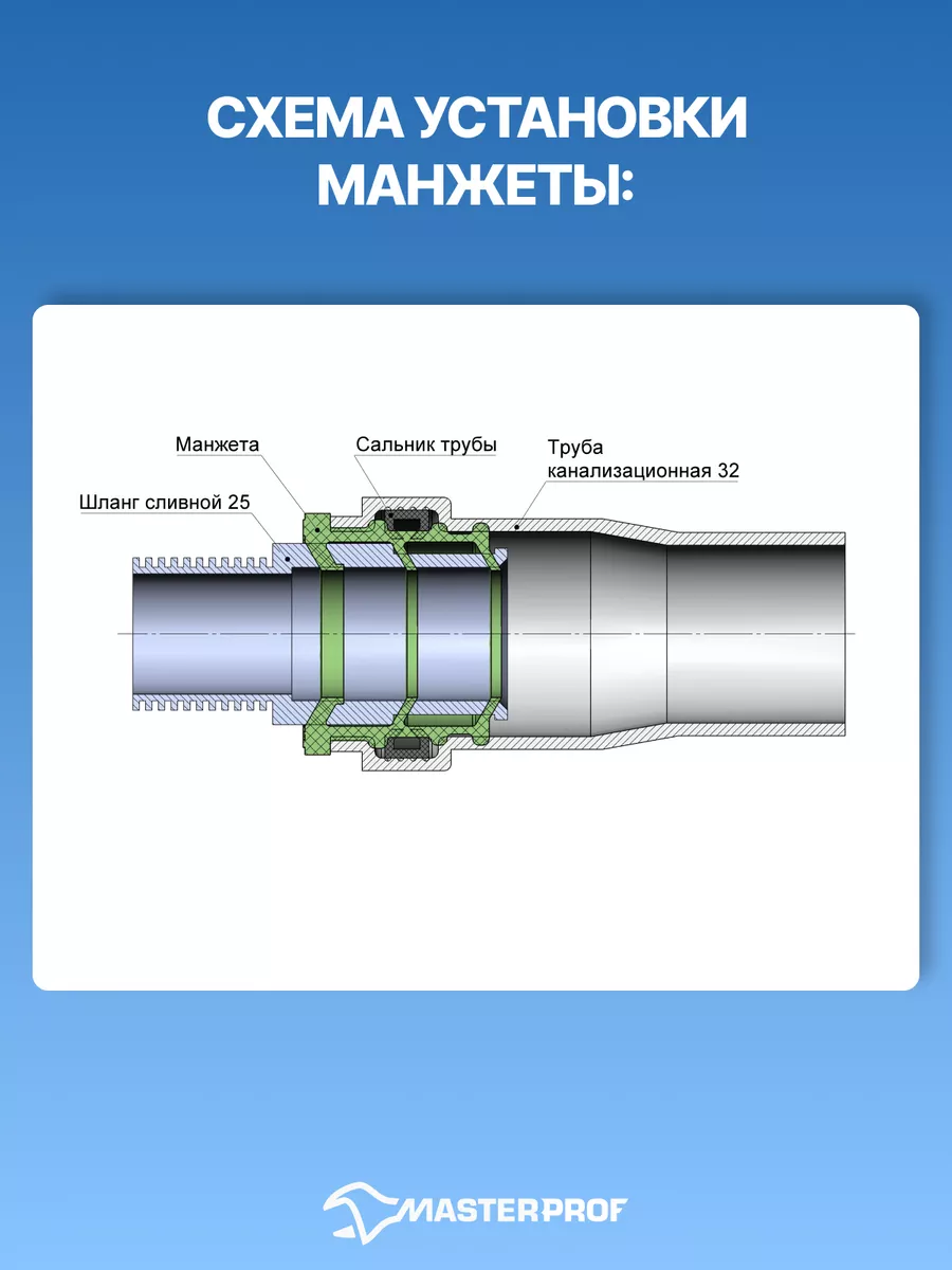 Манжета для канализации 32х25(20) для стиральной машины MasterProf  138704306 купить за 108 ₽ в интернет-магазине Wildberries