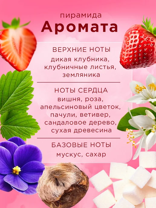CHRISTINE LAVOISIER PARFUMS Духи со вкусом клубники Strawberry 14мл, 14 мл, фото 2