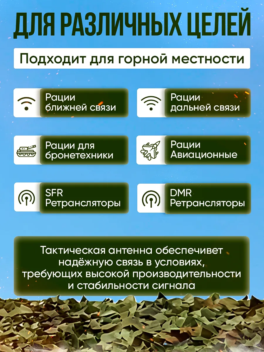 Типичные ошибки при установки антенны для автомобильной рации