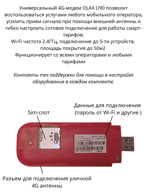 OLAX 4G LTE WiFi Модем U90 с антенной 3 dBi, 4 г, фото 2