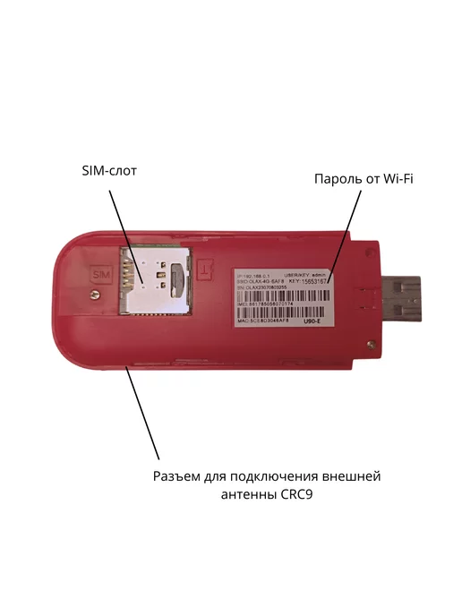 OLAX 4G LTE WiFi Модем U90 с антенной 3 dBi, 4 г, фото 8