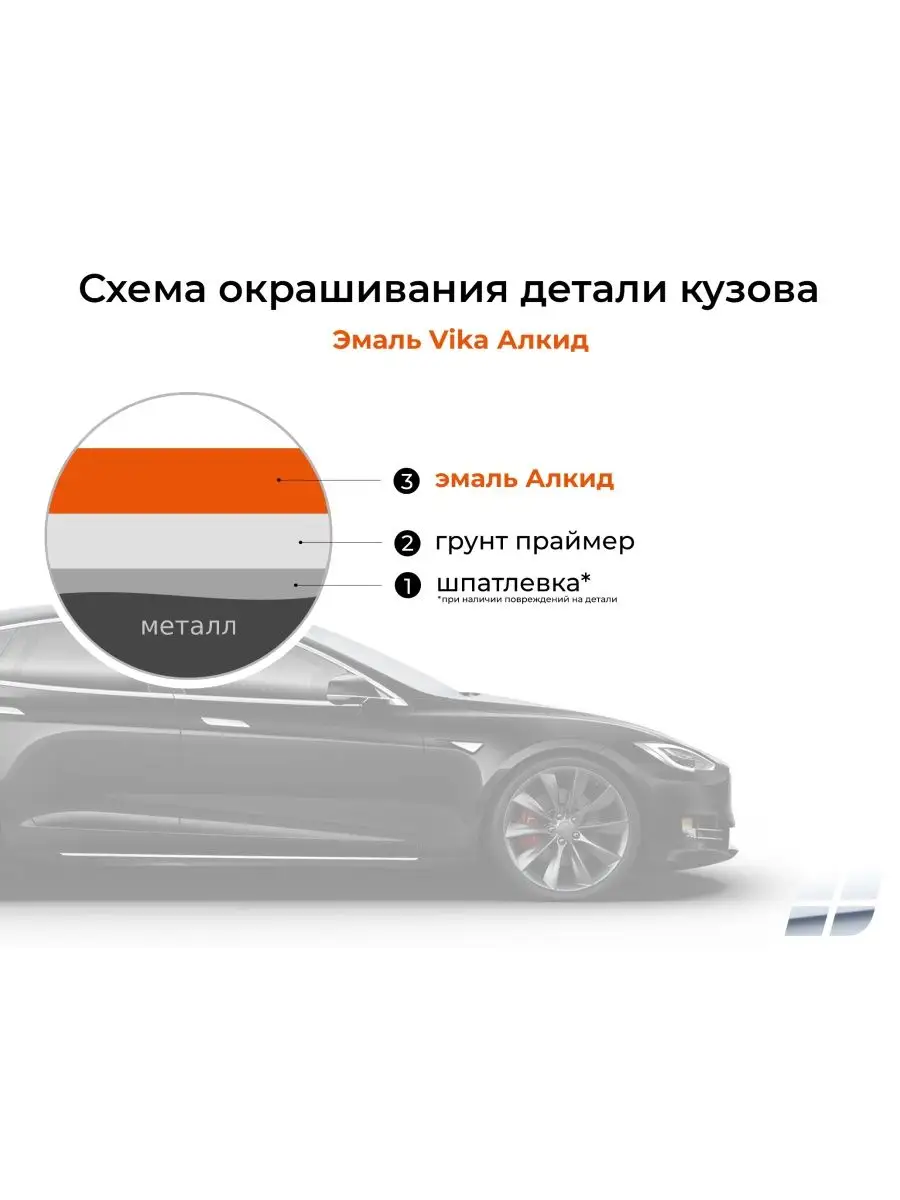 Эмаль Алкид, апельсин КАМАЗ, автоэмаль, 0.8 кг VIKA 138748607 купить за 1  067 ₽ в интернет-магазине Wildberries