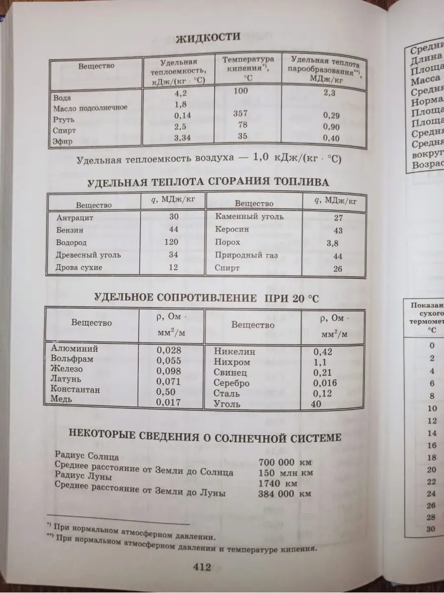 Задачи по физике с примерами решений 7-9 классы Генденштейн ИЛЕКСА  138754691 купить за 530 ₽ в интернет-магазине Wildberries