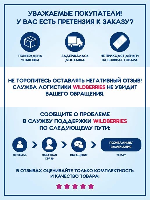 Homepick Чехол на чемодан маленький S плотный защитный ручная кладь, синий, фото 8