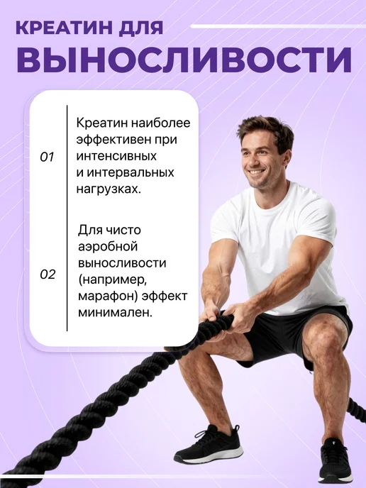 Ultimate Nutrition Креатин моногидрат микронизированный Creatine Monohydrate, вариант, фото 5
