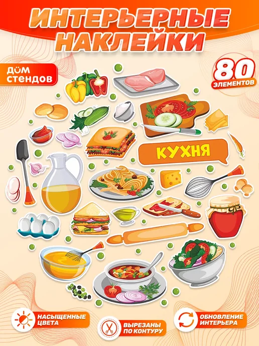 Дом Стендов Наклейки, для детских игровых зон, Кухня, вариант