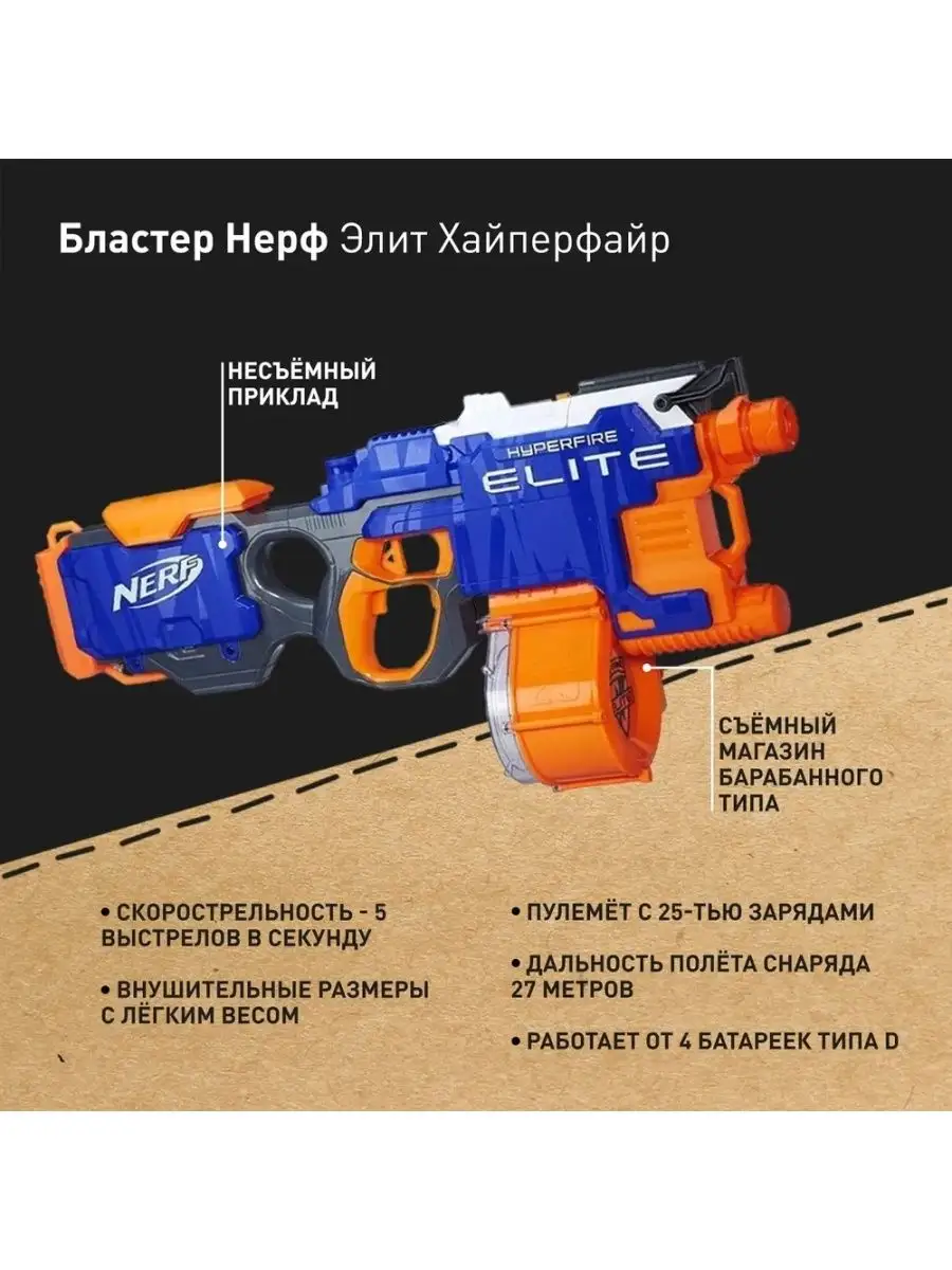 Бластер Нерф Элит Хайперфайр автомат игрушечный пулемет NERF 138800863  купить в интернет-магазине Wildberries