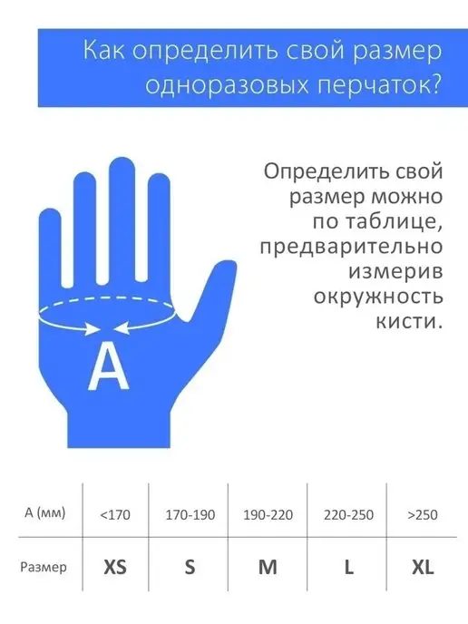 BOFFA Перчатки латексные хозяйственные, синий, фото 6