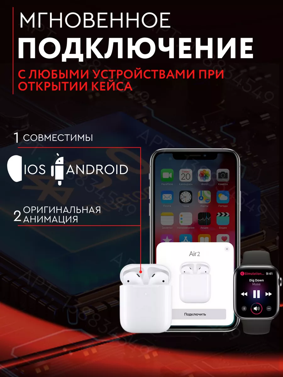 Наушники беспроводные Air 2 для iPhone и Android ETTA High Tech 138834549  купить за 1 006 ₽ в интернет-магазине Wildberries