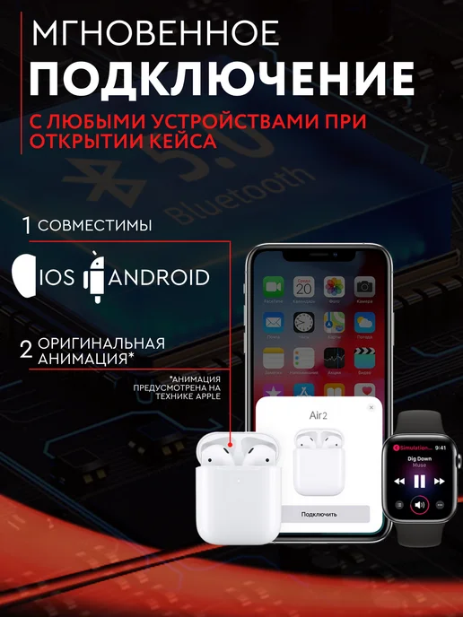 ETTA High Tech Наушники беспроводные Air 2 для iPhone и Android, белый, фото 4
