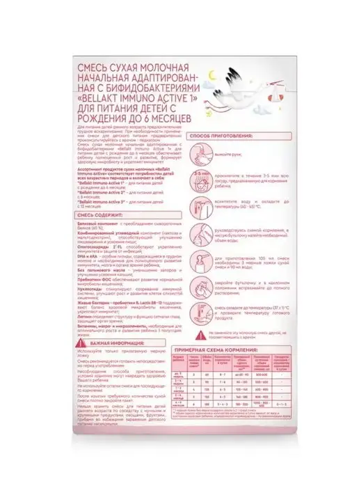 Беллакт Смесь детская молочная (Иммуно) Immuno Active 1, вариант, фото 3