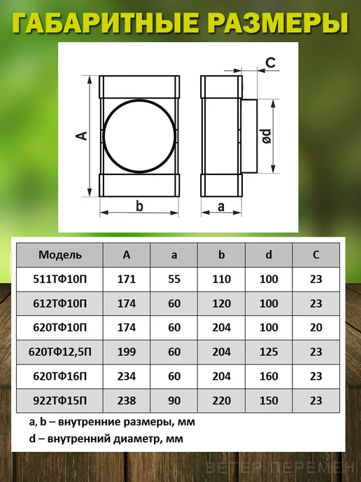 ERA Соединитель вентиляционный 60×120 фланец D 100 мм, 60x120, фото 4