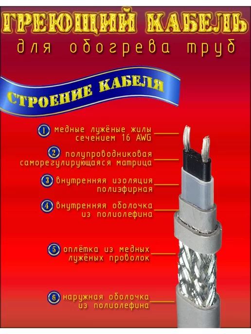 SRL Саморегулирующийся греющий кабель экранированный 25 м, 19 м, фото 4