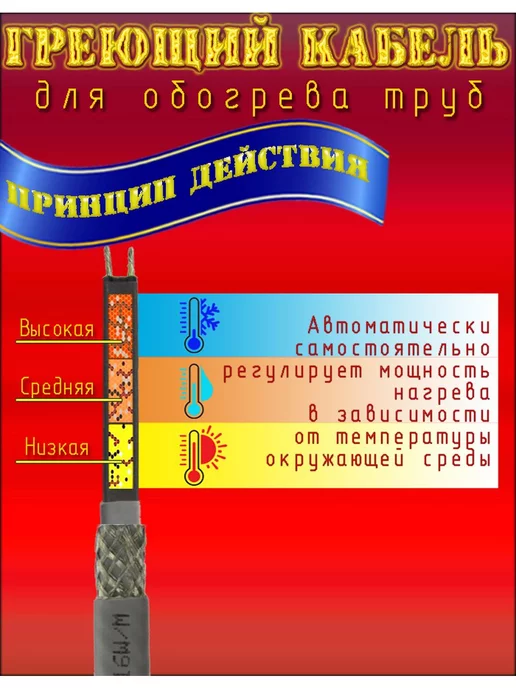 SRL Саморегулирующийся греющий кабель экранированный 25 м, 18 м, фото 6