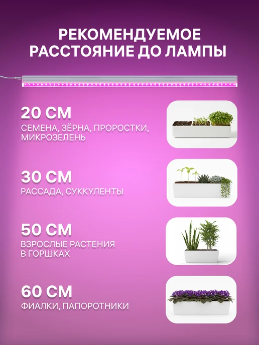 RITTER Фитолампа для растений и рассады, фитосветильник 14Вт, 87 см, 14 Вт, фото 7