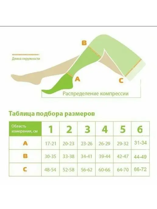 центр компресс Чулок 2 класс компрессии до бедра 4 размер, бежевый, фото 2