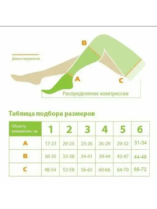 центр компресс Чулок 2 класс компрессии до бедра 3 размер, бежевый, фото 2
