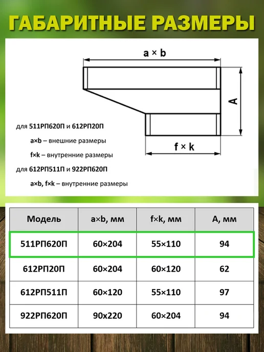ERA Соединитель воздуховодов 55×110 и 60×204 мм для вентиляции, 55x110, фото 3
