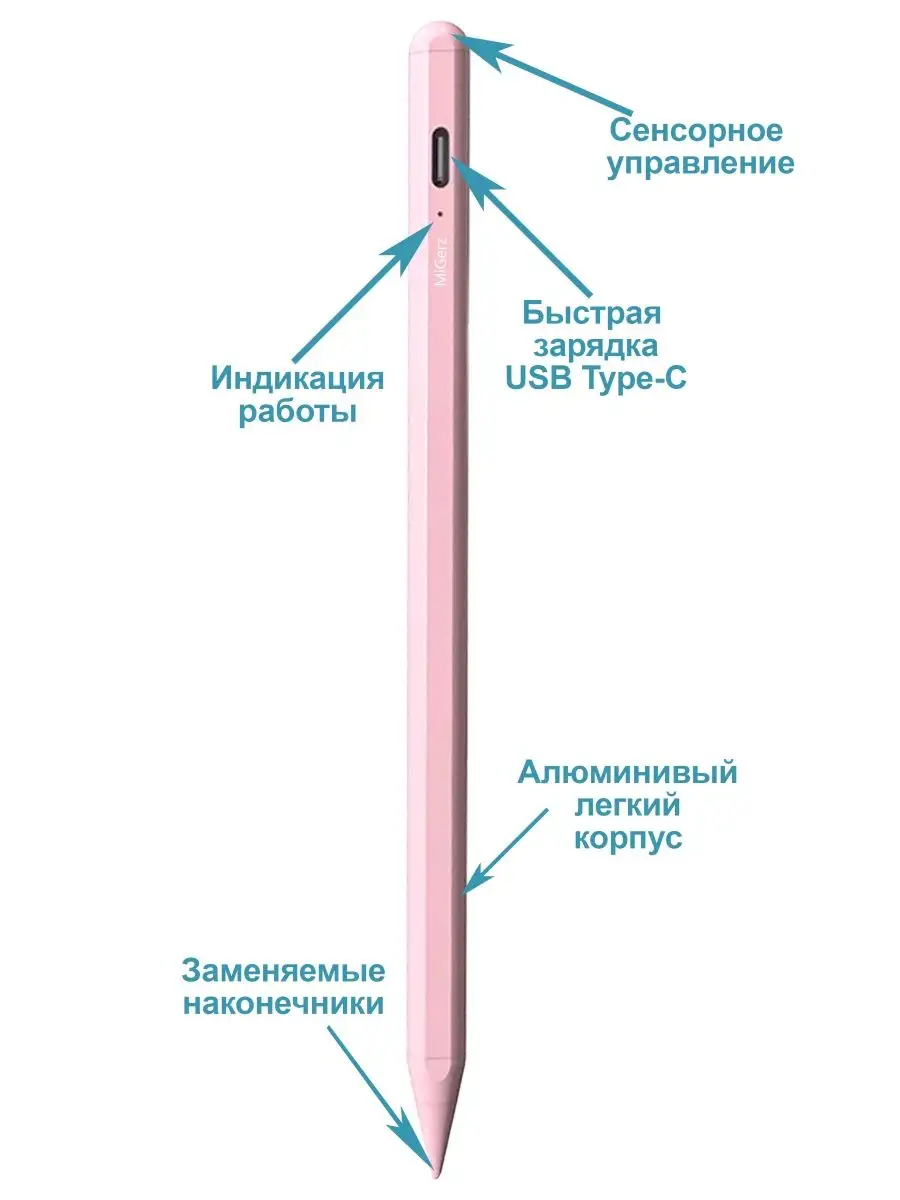 Стилус для iPhone / iPad своими руками