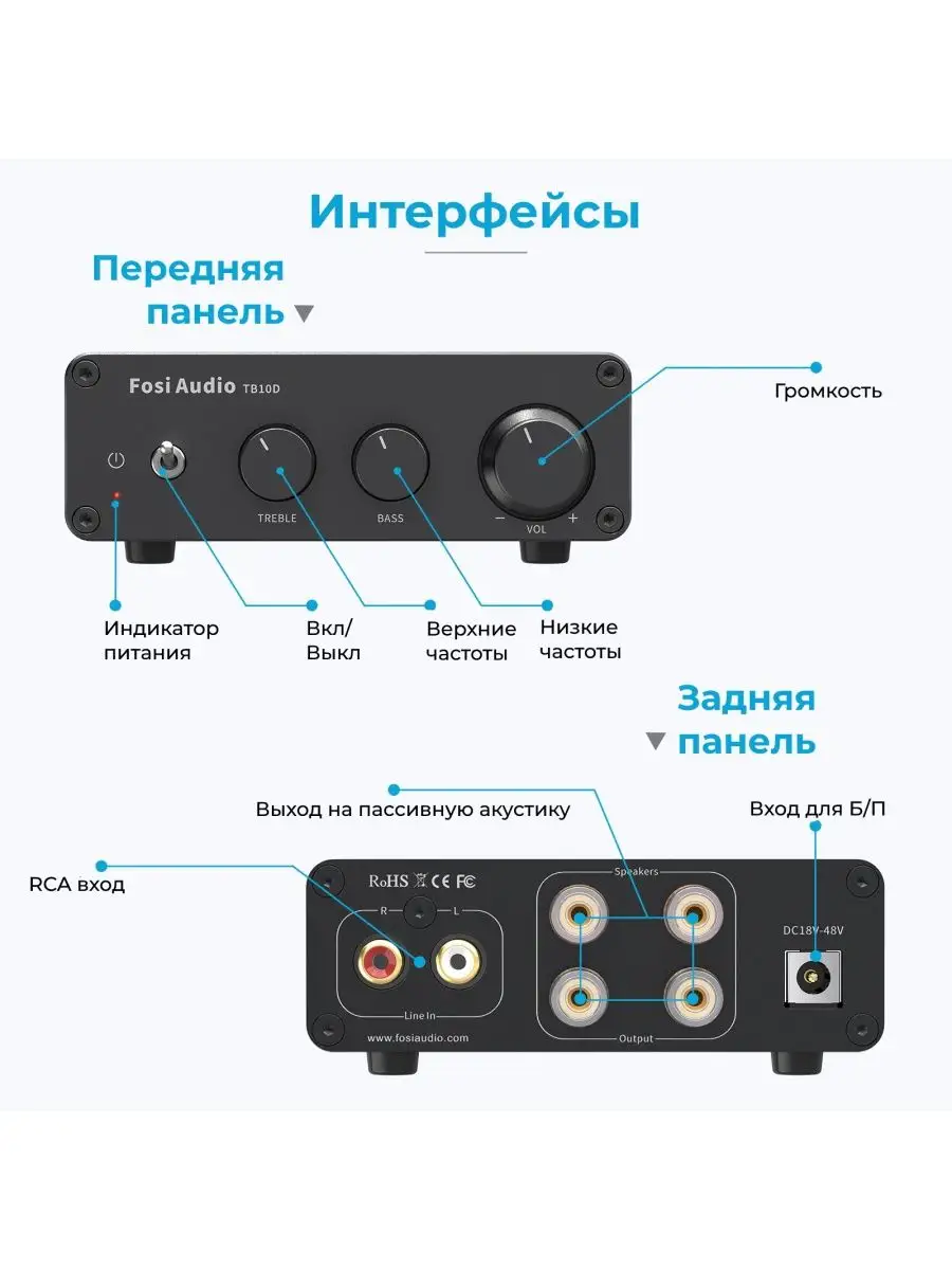 Усилитель для колонок, Fosi Audio TB10D Fosi Audio 138932346 купить за 7  163 ₽ в интернет-магазине Wildberries