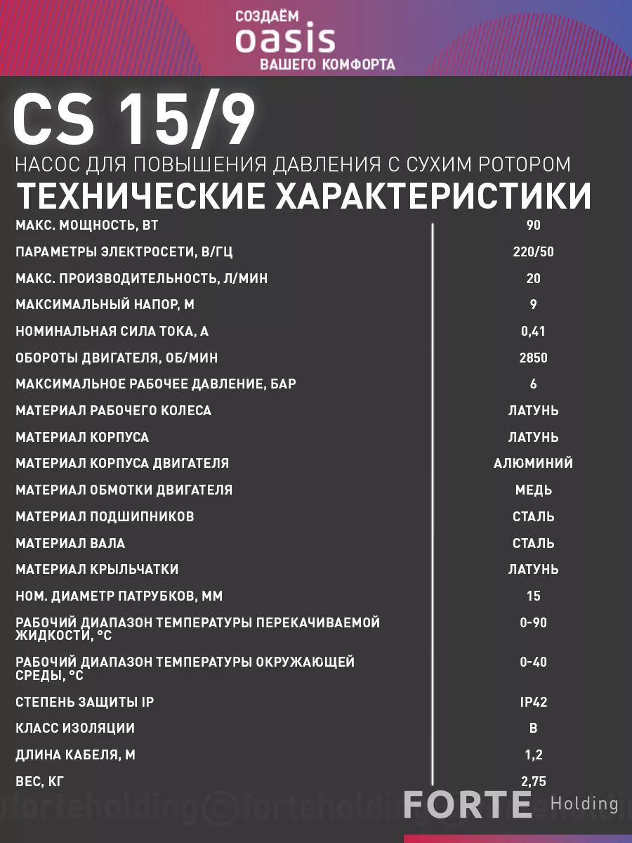 Насос поверхностный для повышения давления воды CS-15/9 making Оasis  everywhere 138937667 купить в интернет-магазине Wildberries